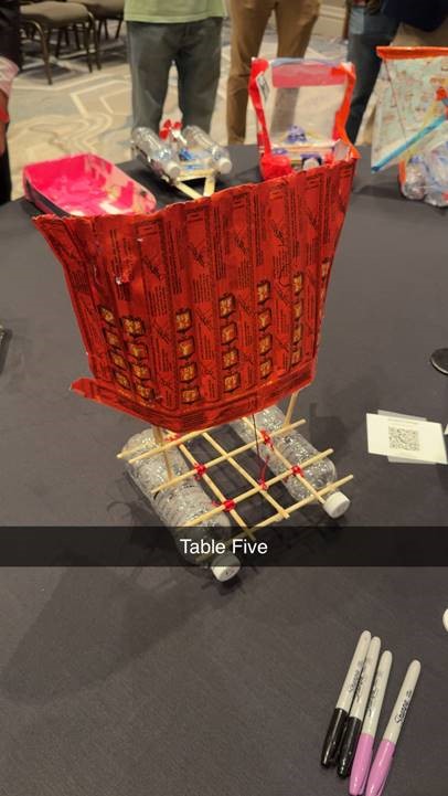 Student Design Competition at SNAME Convention 2025 Tied for 2nd place, Table 5